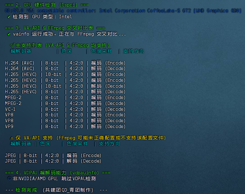 图片描述，用于无障碍