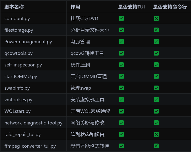 图片描述，用于无障碍